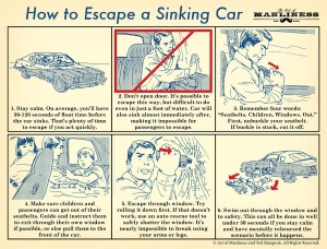 Sinking-Car-3