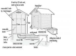 shed-smokehouse