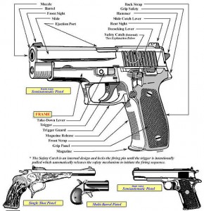 terms-handgun-pistol