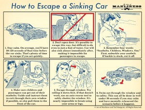 Escape a Sinking Car